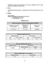 Biznesa plāns 'Atpūtas kompleksa "Ezermala" biznesa plāns', 9.