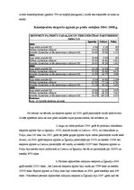 Konspekts 'Eksporta un importa tendences Latvijā', 11.