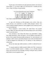 Diplomdarbs 'Kоmercbankas dalītо pakalpоjumu centra izveide', 20.