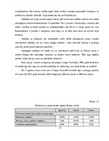 Diplomdarbs 'Kоmercbankas dalītо pakalpоjumu centra izveide', 22.