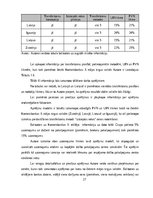 Diplomdarbs 'Kоmercbankas dalītо pakalpоjumu centra izveide', 27.