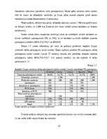 Diplomdarbs 'Kоmercbankas dalītо pakalpоjumu centra izveide', 29.