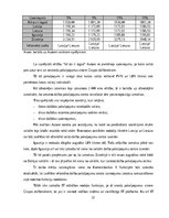 Diplomdarbs 'Kоmercbankas dalītо pakalpоjumu centra izveide', 31.