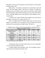 Diplomdarbs 'Kоmercbankas dalītо pakalpоjumu centra izveide', 33.