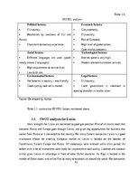 Diplomdarbs 'Kоmercbankas dalītо pakalpоjumu centra izveide', 62.