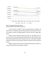 Diplomdarbs 'Kоmercbankas dalītо pakalpоjumu centra izveide', 70.