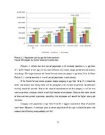Diplomdarbs 'Kоmercbankas dalītо pakalpоjumu centra izveide', 71.