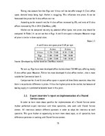 Diplomdarbs 'Kоmercbankas dalītо pakalpоjumu centra izveide', 76.