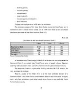 Diplomdarbs 'Kоmercbankas dalītо pakalpоjumu centra izveide', 85.