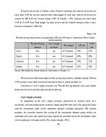 Diplomdarbs 'Kоmercbankas dalītо pakalpоjumu centra izveide', 89.