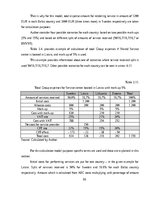 Diplomdarbs 'Kоmercbankas dalītо pakalpоjumu centra izveide', 96.