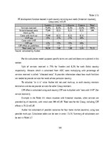 Diplomdarbs 'Kоmercbankas dalītо pakalpоjumu centra izveide', 101.