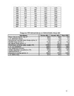 Referāts 'Hidroelektrostacijas Latvijā', 10.