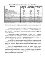 Referāts 'Hidroelektrostacijas Latvijā', 13.