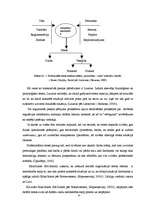 Referāts 'Stresa cēloņi un pārvarēšanas veidi pieaugušajiem', 22.