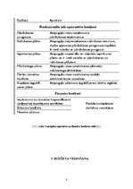 Referāts 'Uzņēmuma budžets tā loma, veidi, struktūra, veidošanās analīze un kontrole', 11.