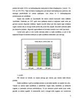 Referāts 'Biodīzeļdegvielas ražošana un izmantošana', 3.