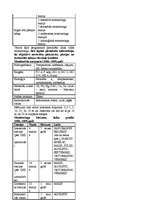 Konspekts 'Jūras vides integrālais monitorings', 11.