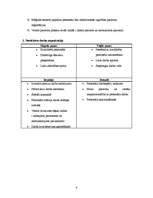 Referāts 'Kvalitātes nodrošināšana pacienta aprūpē', 4.