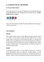 Prakses atskaite 'Qyality hotel Sainte-Catherine Bordeaux', 5.