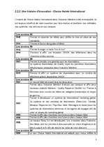 Prakses atskaite 'Qyality hotel Sainte-Catherine Bordeaux', 8.