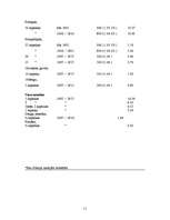 Referāts 'Nauda', 11.