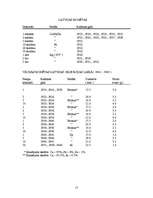 Referāts 'Nauda', 15.