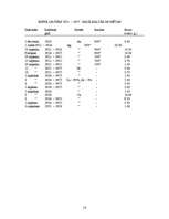 Referāts 'Nauda', 16.