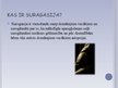 Prezentācija 'Surogasija', 2.