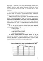 Diplomdarbs 'Iedzīvotāju ienākuma nodokļa attīstība Latvijā', 11.