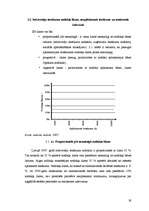 Diplomdarbs 'Iedzīvotāju ienākuma nodokļa attīstība Latvijā', 28.
