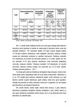 Diplomdarbs 'Iedzīvotāju ienākuma nodokļa attīstība Latvijā', 46.