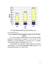 Diplomdarbs 'Iedzīvotāju ienākuma nodokļa attīstība Latvijā', 51.