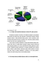 Diplomdarbs 'Iedzīvotāju ienākuma nodokļa attīstība Latvijā', 52.