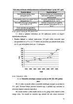 Diplomdarbs 'Iedzīvotāju ienākuma nodokļa attīstība Latvijā', 54.