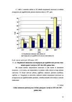 Diplomdarbs 'Iedzīvotāju ienākuma nodokļa attīstība Latvijā', 56.