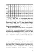 Diplomdarbs 'Iedzīvotāju ienākuma nodokļa attīstība Latvijā', 57.