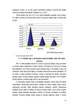 Diplomdarbs 'Iedzīvotāju ienākuma nodokļa attīstība Latvijā', 58.