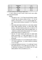 Diplomdarbs 'Iedzīvotāju ienākuma nodokļa attīstība Latvijā', 64.