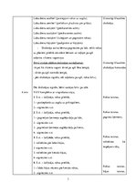 Konspekts 'Fiziskās izglītības un veselības sižetiskās rotaļnodarbības konspekts', 3.