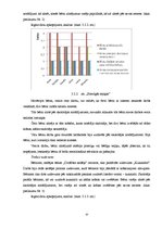 Diplomdarbs '4-5 gadus vecu bērnu radošās domāšanas attīstība vizuālās mākslas rotaļnodarbībā', 37.