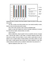 Diplomdarbs '4-5 gadus vecu bērnu radošās domāšanas attīstība vizuālās mākslas rotaļnodarbībā', 42.