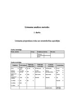 Referāts 'Lēmumu pieņemšana riska un nenoteiktības apstākļos', 1.