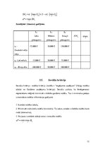 Referāts 'Lēmumu pieņemšana riska un nenoteiktības apstākļos', 12.