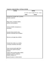 Konspekts 'Integrēta nodarbība matemātikā', 3.