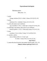 Biznesa plāns 'Ražošanas sfēras plānošana ābeļdārzam', 10.