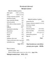 Biznesa plāns 'Ražošanas sfēras plānošana ābeļdārzam', 11.