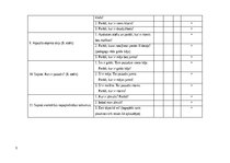 Konspekts 'Bērna runas attīstības un valodas apguves izvērtējums (3 – 4,6 gadi)', 5.