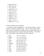 Referāts 'Horoskopi masu medijos', 10.