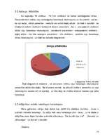Referāts 'Horoskopi masu medijos', 14.